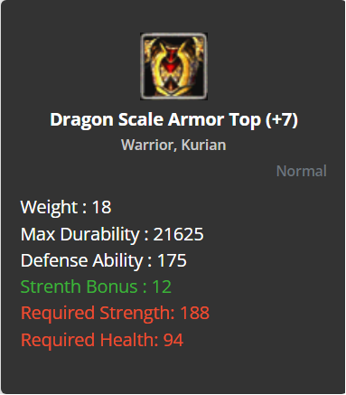 Dragon Scale Armor Top +7